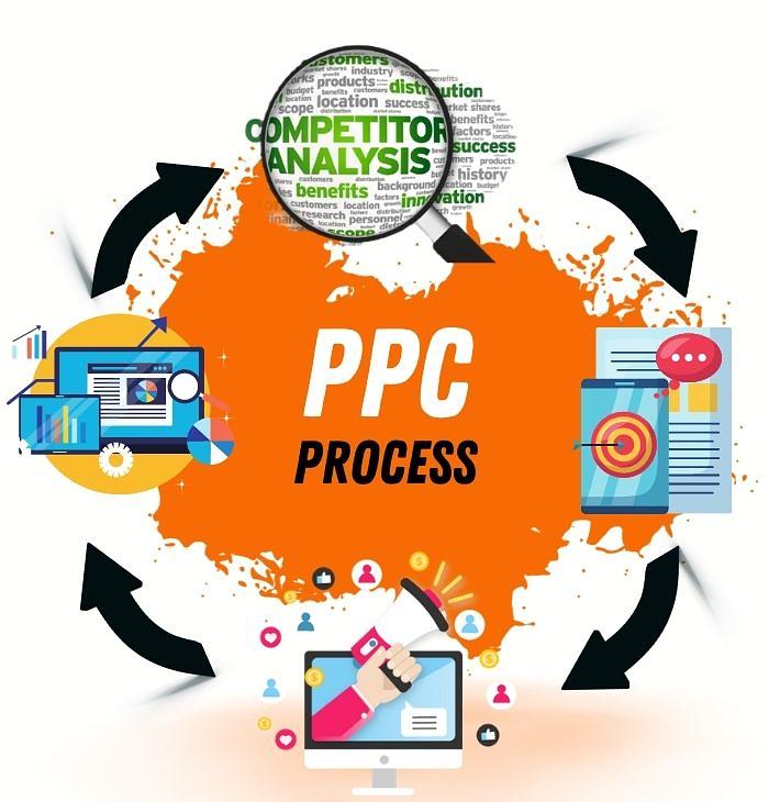 Stay Ahead of the Competition with Top-notch PPC Management Services