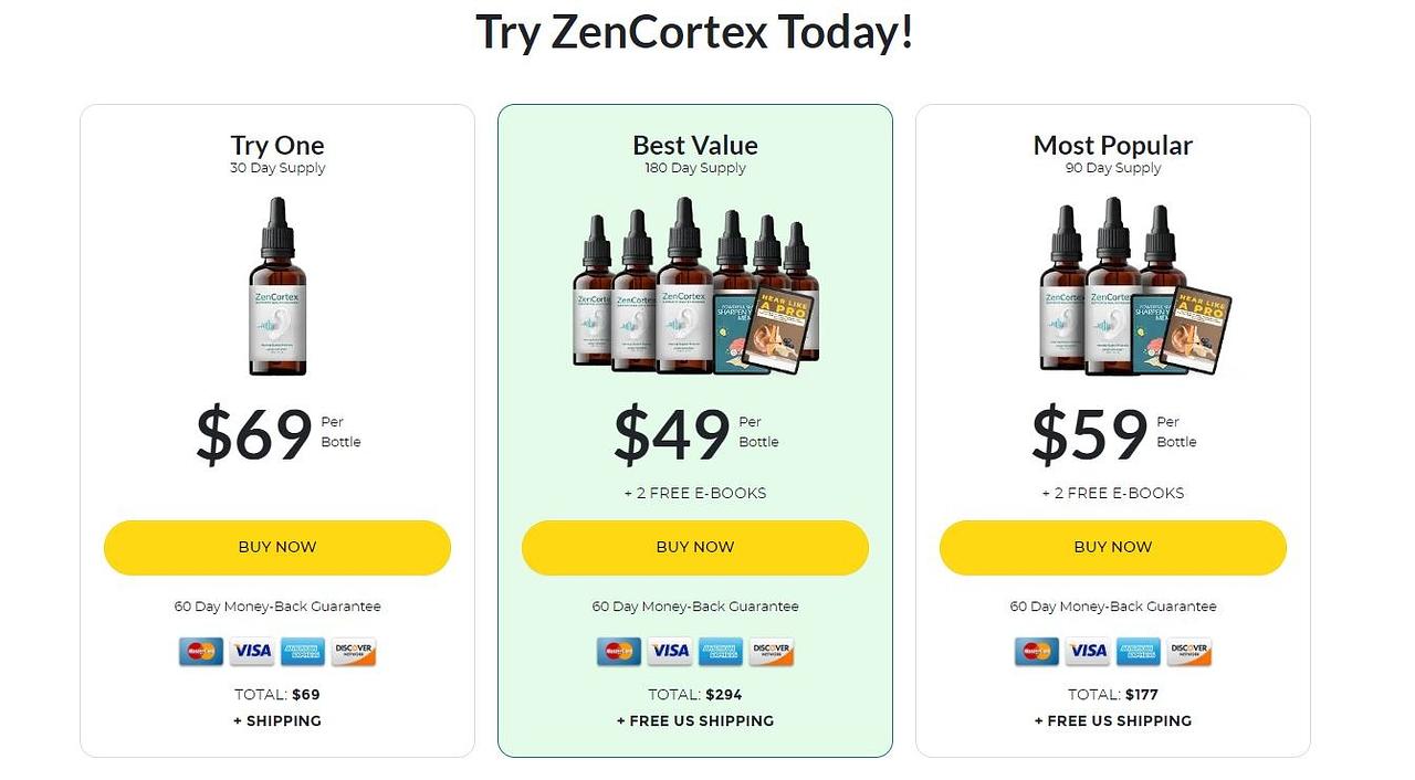 ZenCortex: Reviews 2024, Ingredients, Price, Benefits & How Does It Work?