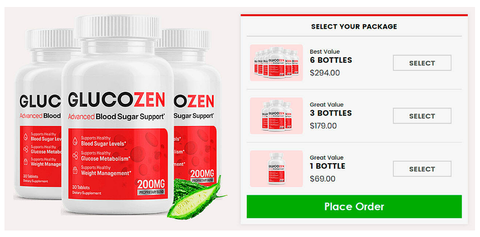 GlucoZen Blood Sugar Support USA Reviews, Working & Official Website