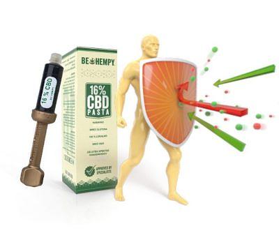 EXPLORING THE BENEFITS OF CBD OILS FOR JOINT PAIN RELIEF: A COMPREHENSIVE GUIDE